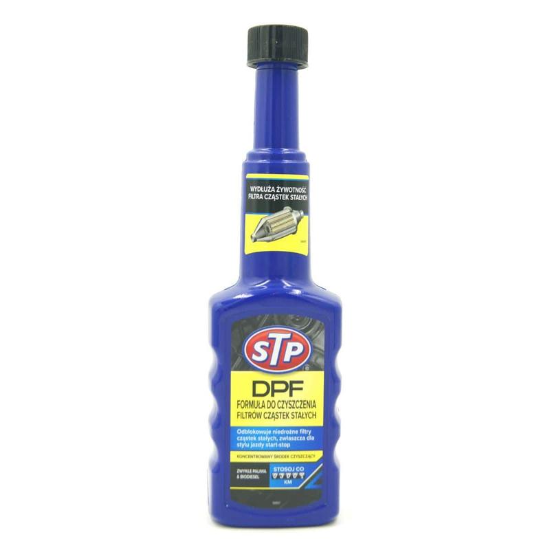 Ekonomia paliwowa i oszczędność paliwa