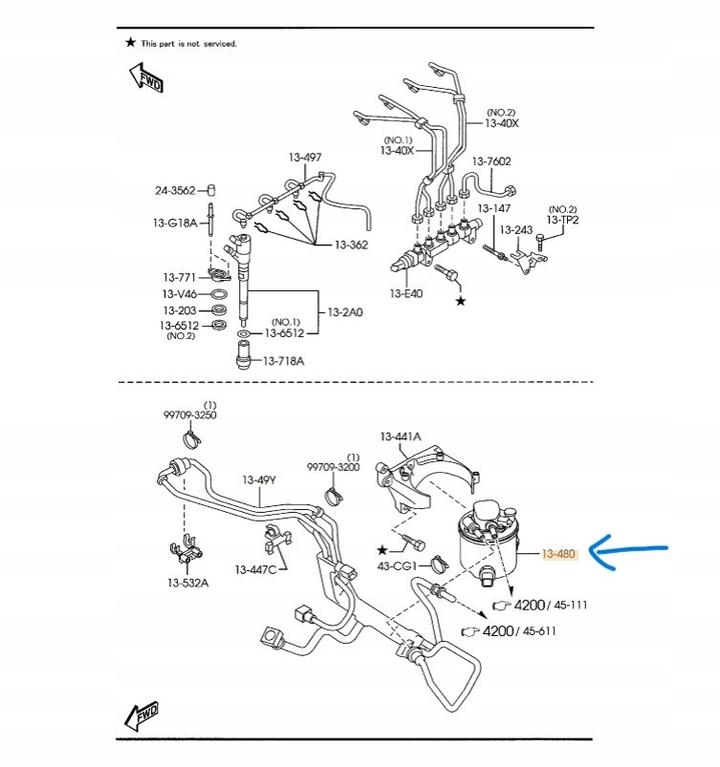 Objawy i problemy z filtrem paliwa
