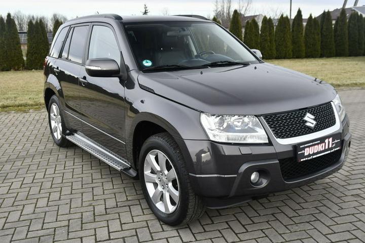 Suzuki Grand Vitara 1 - Który silnik zapewni najlepsze osiągi?