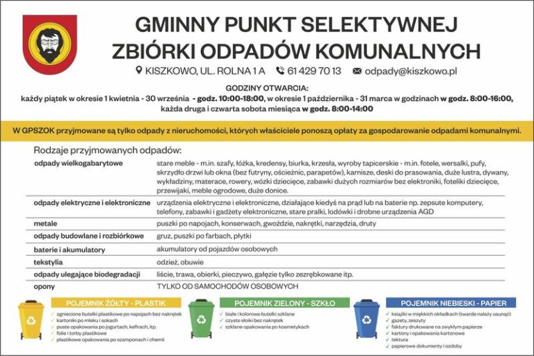 Gdzie oddać opony w Warszawie? Sprawdź najbliższe punkty zbiórki!