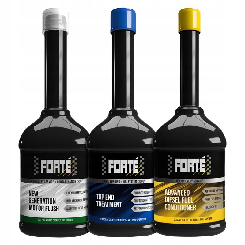 Jaki diesel do 15 tys? Przewodnik po najlepszych wyborach na rynku