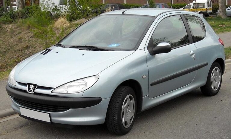 Praktyczny przewodnik: Jak samodzielnie wymienić linkę sprzęgła w Peugeot 206