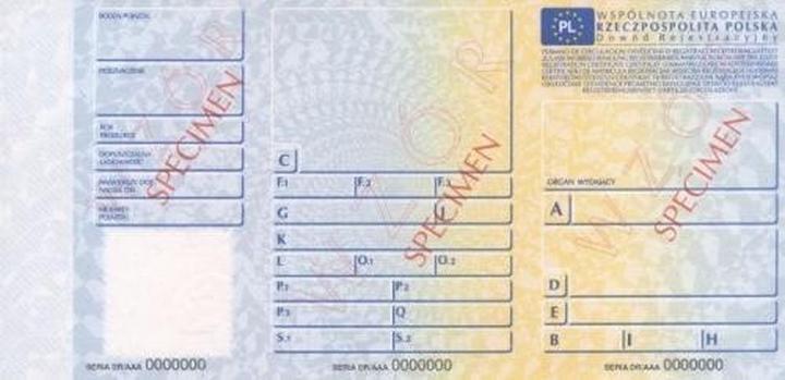 Aktualizacja dokumentów pojazdu