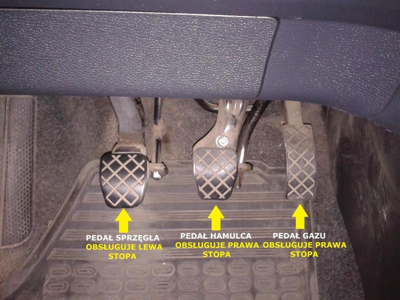 Ekonomiczna jazda na gazie i oszczędność paliwa