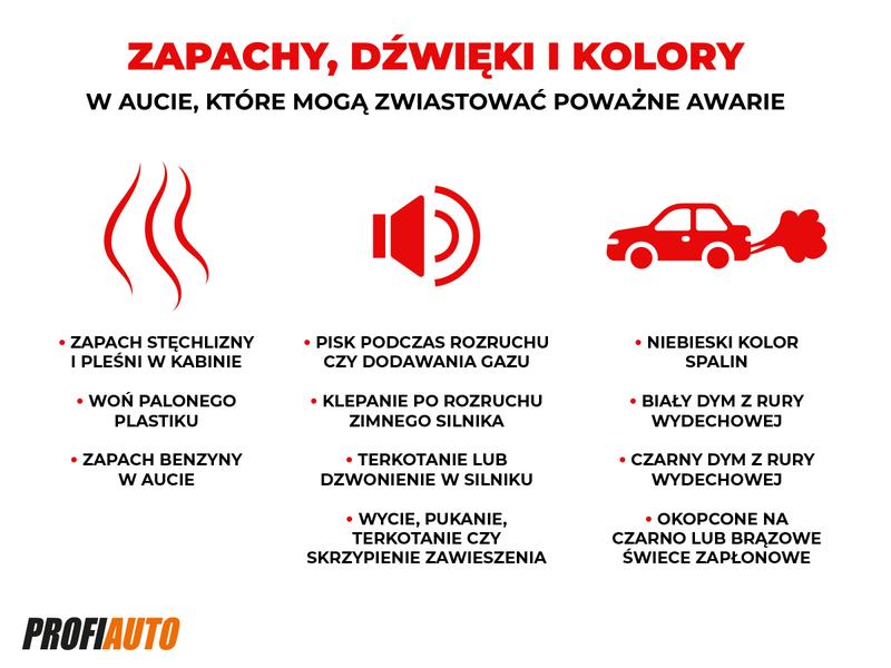 Naturalne metody usuwania zapachu benzyny