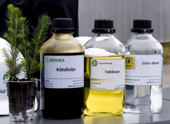 Przeliczanie jednostek objętości