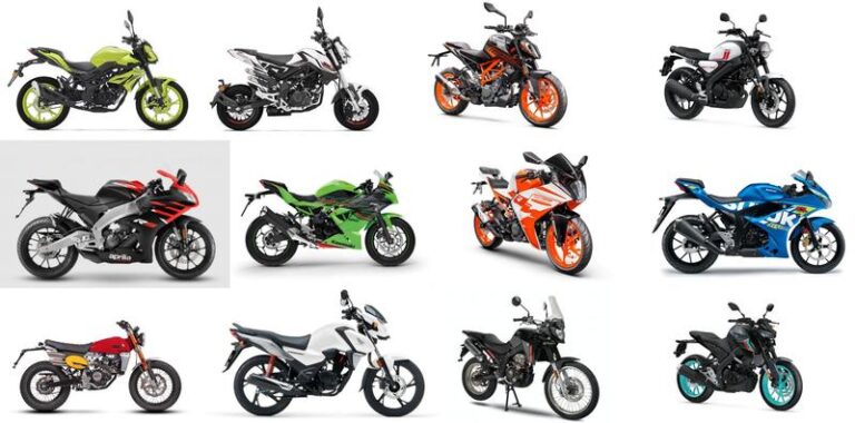 Co musisz wiedzieć o zdawaniu prawa jazdy A1?