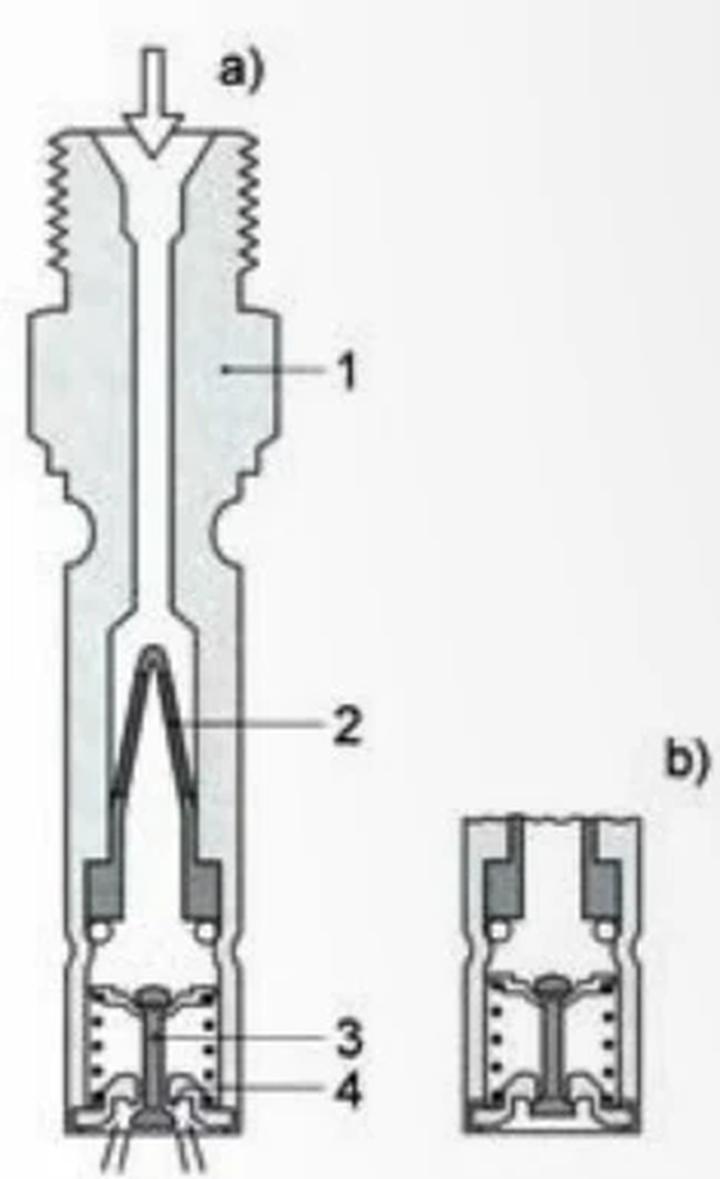 Diagnostyka wtryskiwaczy