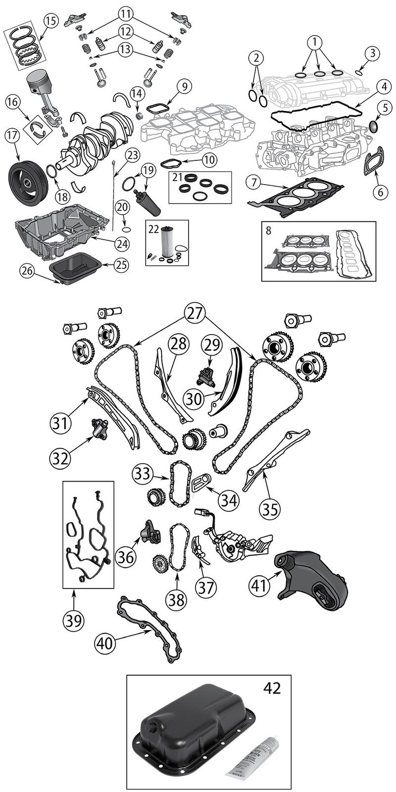Olej silnikowy Pentastar 3.6