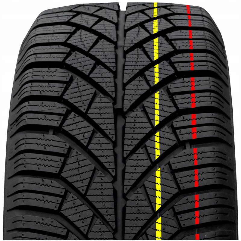 Opony zimowe 2026 przepisy