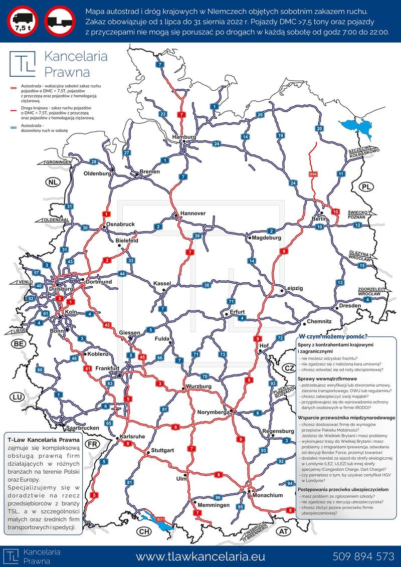Przepisy i regulacje wakacyjnych zakazów