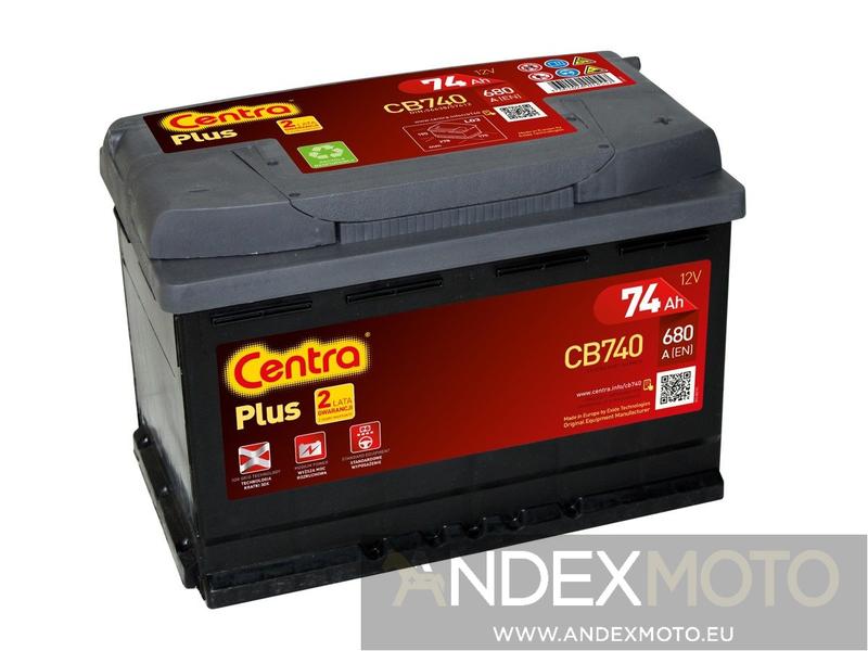 Stan naładowania akumulatora 12V