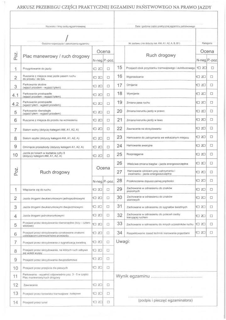 Umiejętności praktyczne na egzaminie
