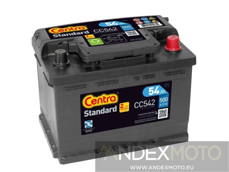 Jak Sprawdzić, Ile Ma Naładowany Akumulator 12V?