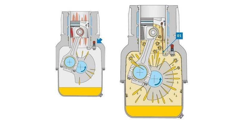 Jakie jest optymalne dotarcie silnika? Ile km to wystarczająco dużo?