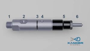 Przewodnik krok po kroku: Jak skutecznie wymienić wtryskiwacze w dieslu?