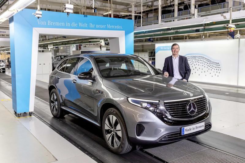 Harmonogram dostaw Mercedes EQC