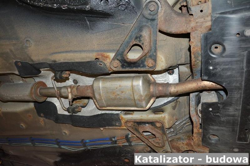 Modyfikacje katalizatora dla zwiększenia mocy