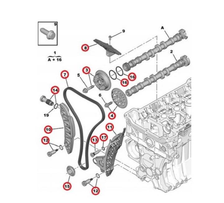 Objawy zużytego rozrządu Peugeot 308