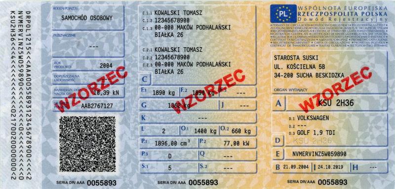 Oznaczenia w dowodzie rejestracyjnym pojazdu