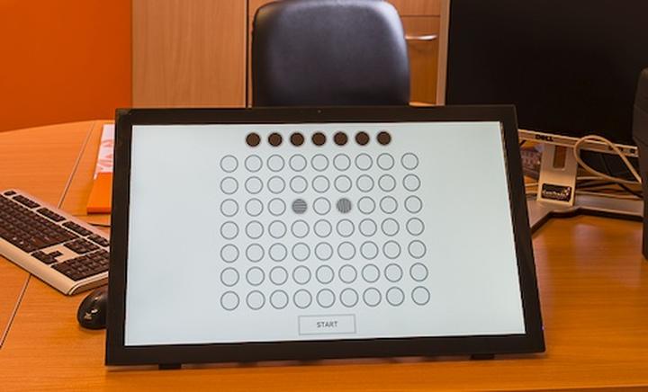 Psychotesty kierowców ceny i miejsca