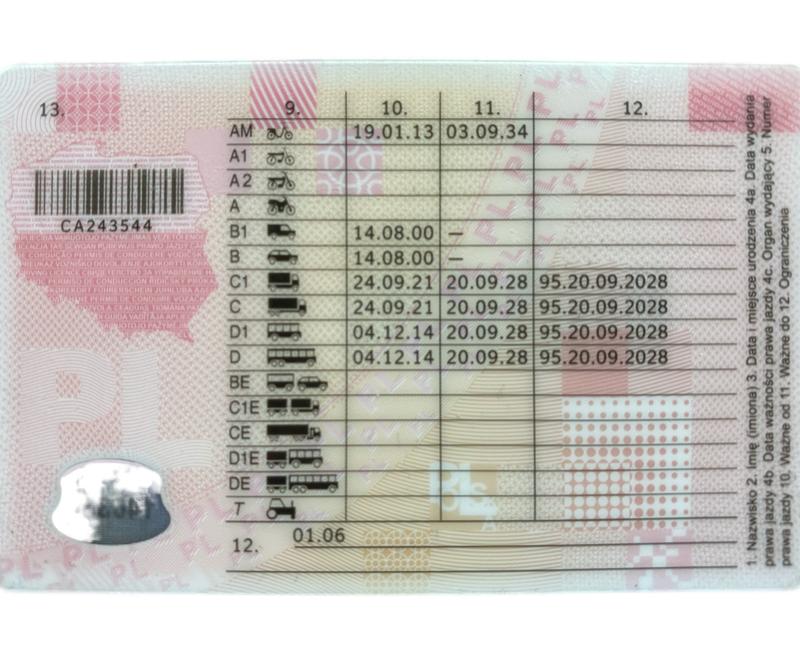 Uzyskanie prawa jazdy i uprawnień