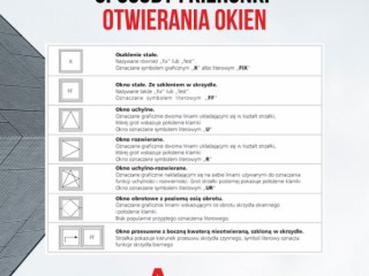 Zatrzaśnięte kluczyki w aucie