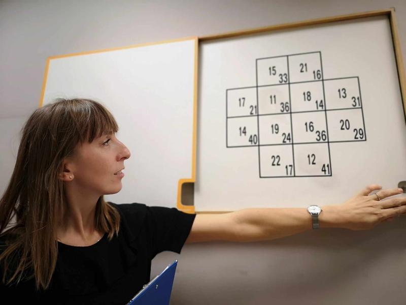 Co warto wiedzieć o kosztach psychotestów na prawo jazdy?