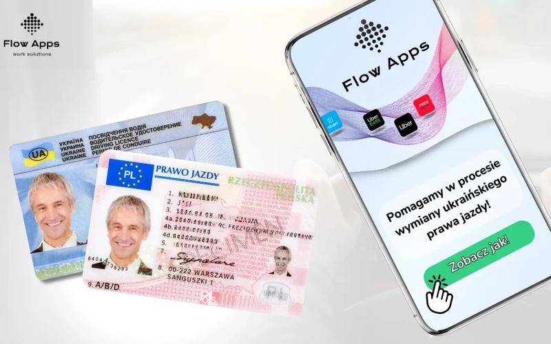 Czasy oczekiwania na prawo jazdy