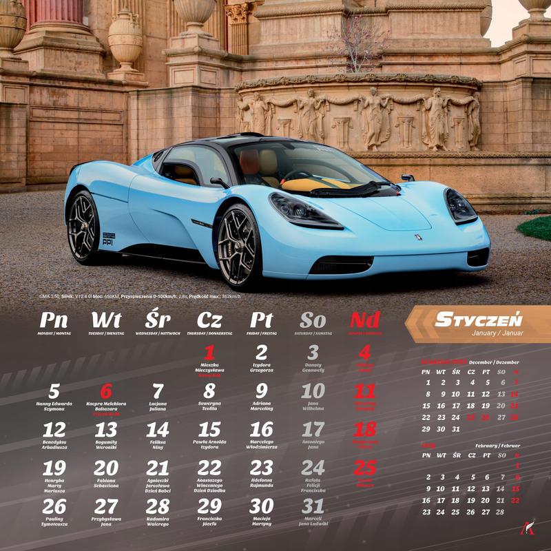 Nowoczesne hatchbacki