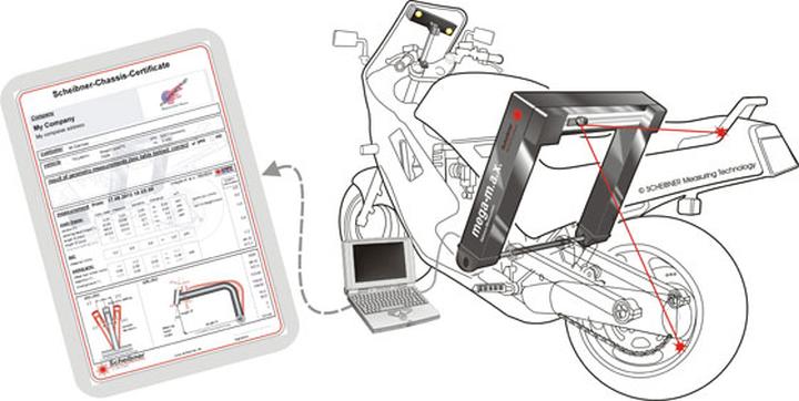 Pomiar geometrii motocykla