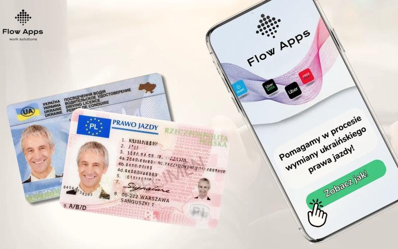 Procedura uzyskania duplikatu