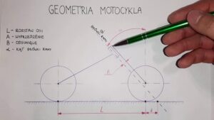 Jak prawidłowo ocenić geometrię motocykla w kilku prostych krokach