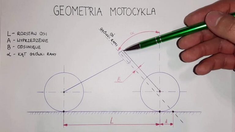 Jak prawidłowo ocenić geometrię motocykla w kilku prostych krokach